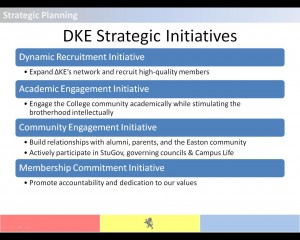 Rho DKE Strategic Initiatives-2012